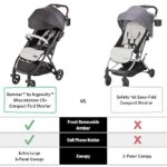 Ingenuity 3Dquickclose CS+ Compact Fold Stroller – Lightweight Stroller with Oversized Canopy, Extra-Large Storage and Compact Fold