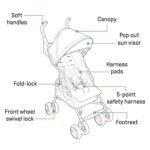 Summer by Ingenuity 3D Mini Convenience Stroller – Lightweight Stroller with Compact Fold, Multi-Position Recline, Canopy with Pop Out Sun Visor – Umbrella Stroller for Travel & More, Blue/Black