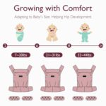 Momcozy Baby Carrier - Ergonomic, Cozy and Lightweight Carrier for 7-44lbs, Effortless to Put On, Ideal for Hands-Free Parenting, Enhanced Lumbar Support, Purehug for Infant to Toddler, Black